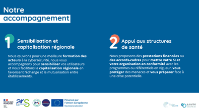 Slide de présentation de notre offre d'accompagnement cyber