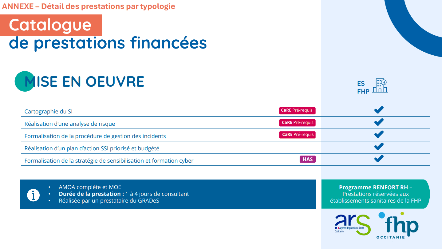 Catalogue de prestations Renfort RH